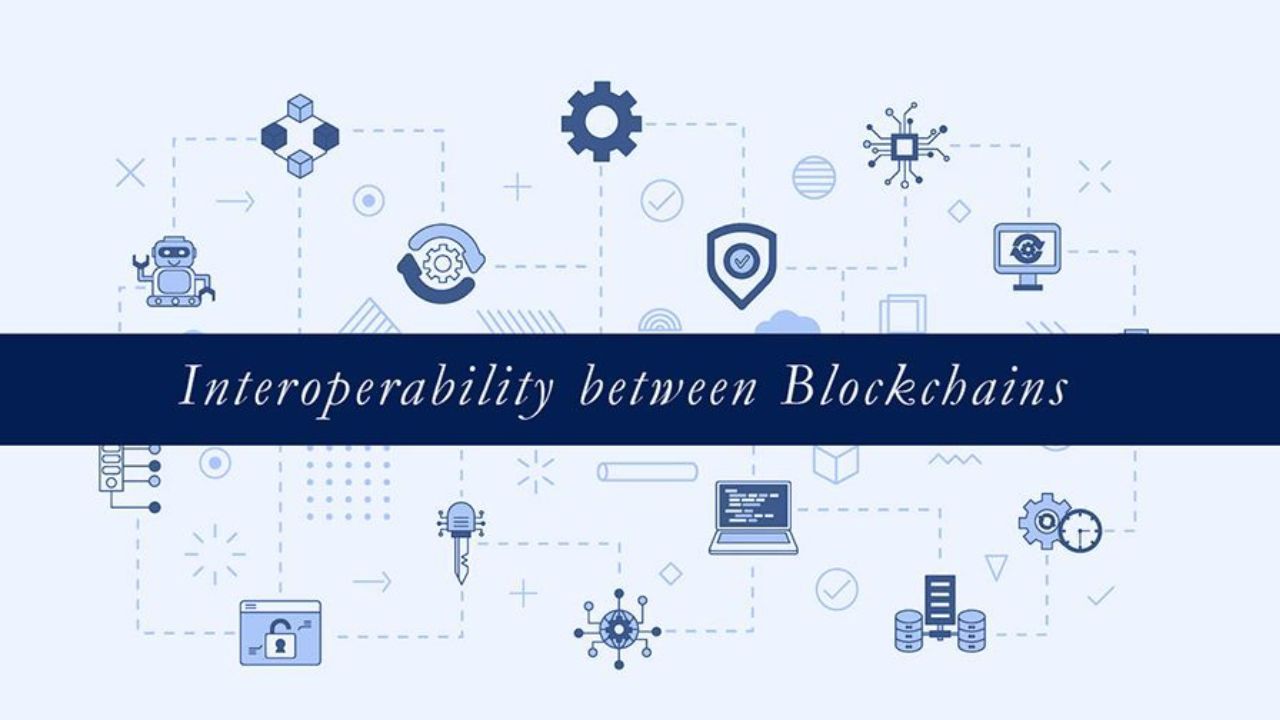 Exploring Interoperability in Blockchain Networks