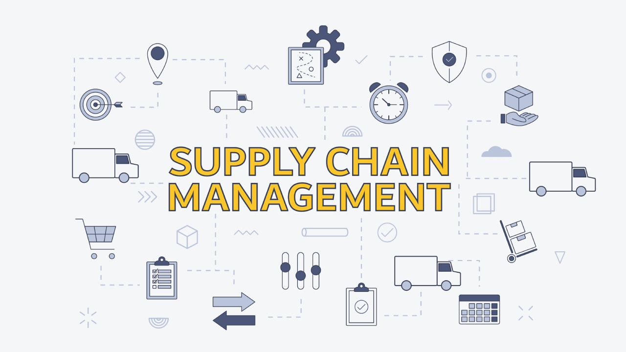 The Potential Impact of Blockchain on Supply Chain Management